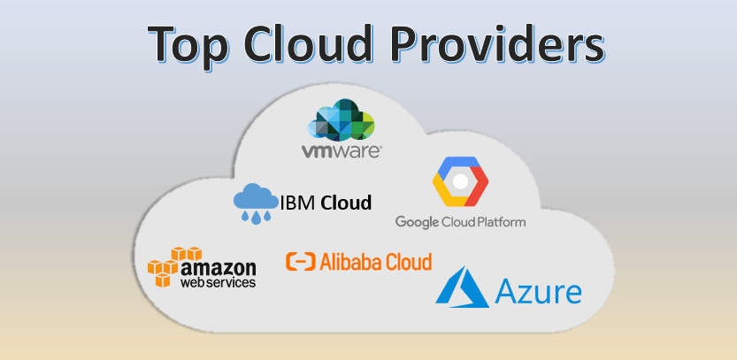 Popular Cloud Hosting Providers Popular Cloud Hosting Providers