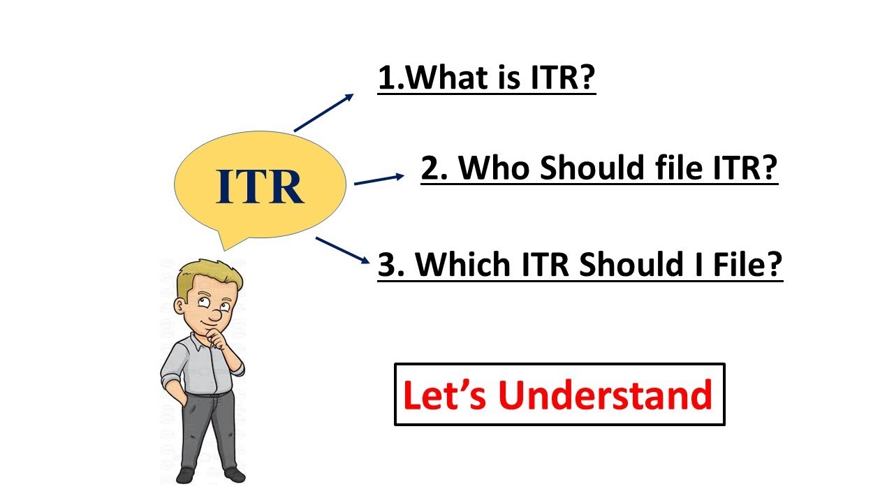 What is itr What is itr