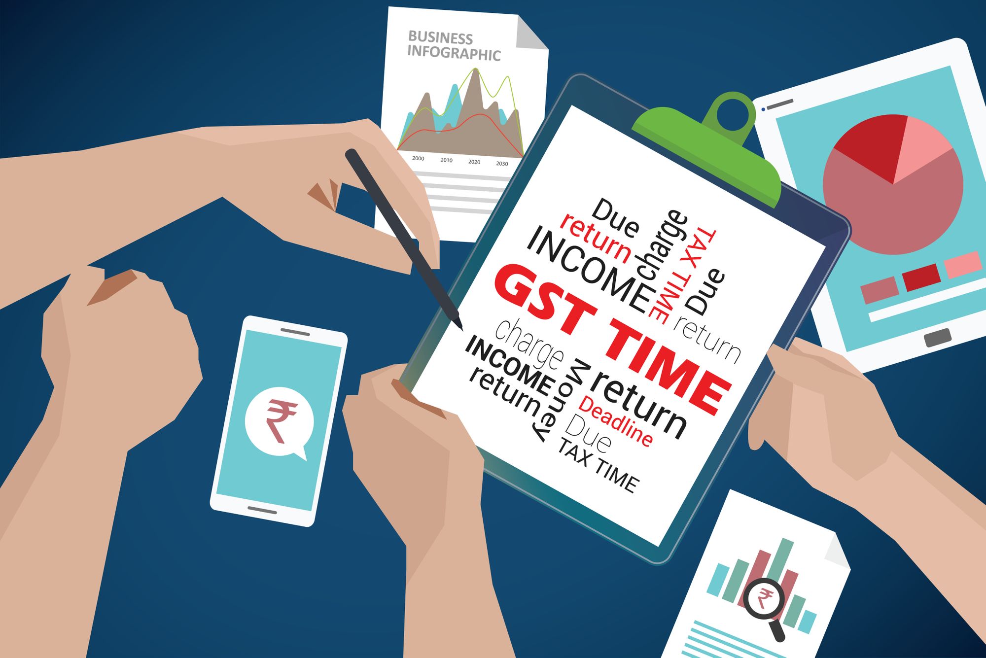 Who Should File GST Returns Who Should File GST Returns