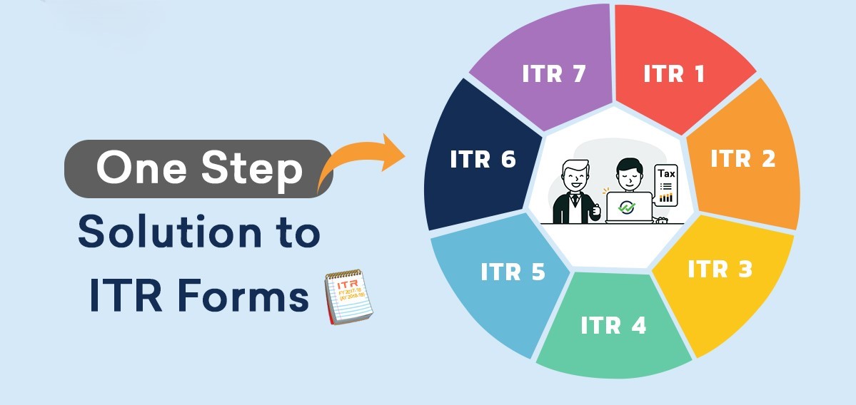 one-step-solution-to-ITR-forms-tax2win one-step-solution-to-ITR-forms-tax2win