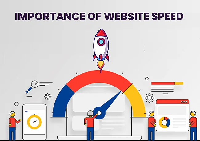 Strategies to Optimize Website Speed Strategies to Optimize Website Speed
